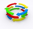 Business whirlwind