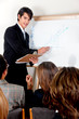 Business group