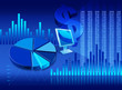 American finance