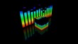 equalizer cubique 3
