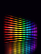 Color equalizer perspective
