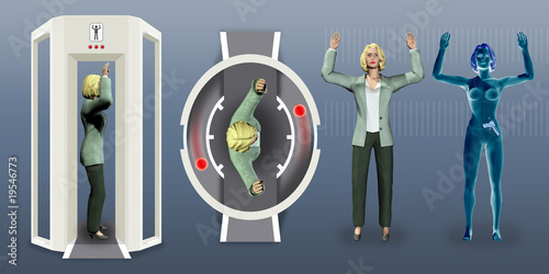 Illustration: Bodyscanner / Nacktscanner Bodyscanner / Nacktscanner