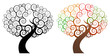 vector tree