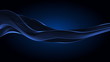 Dark energy waves in slow motion in loop