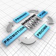 The four Ps': Elements of the marketing mix The four Ps': Elements of the marketing mix