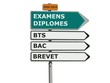 Diplome/examen