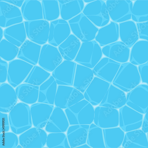 Water texture Water texture