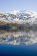 Ullswater Lake