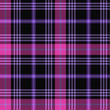 pink check, seamless vector repeat pink check, seamless vector repeat