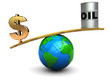 oil price