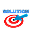 Solution