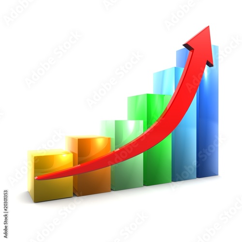 Illustration: Graph of success Graph of success