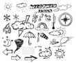 Set of weather hand drawing icons