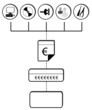 Business planning (scheme)