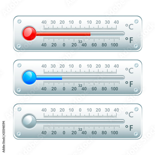 Celsius and Fahrenheit