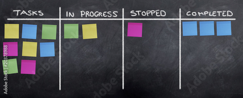 Illustration: Planning and Organizing with Post It Notes Planning and Organizing with Post It Notes