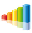 Colorful stick diagram with reflection