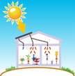 maison bioclimatique HQE maison bioclimatique HQE