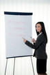 Coach Flipchart in Deutsch. Schulung und Ausbildung