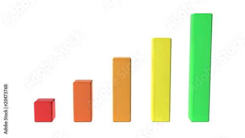 blank bar graph