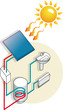 panneau solaire thermique