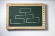 blackboard