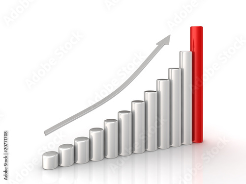 Growth diagram with arrow
