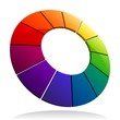 Color Wheel 3D Color Wheel 3D