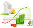 construction logements en hausse / croissance