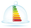 Dpe under a glass bell. Protection or isolation concept.