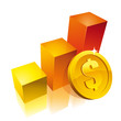 Chart dollar