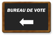 Bureau de vote - Signalétique