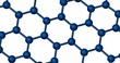 molecules