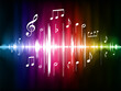 Color Spectrum Pulse with Musical Notes Color Spectrum Pulse with Musical Notes