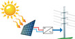 panneau solaire PHOTOVOLTAÏQUE revente edf