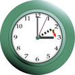 Daylight Saving Time (Sommerzeit)