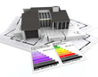 energy efficient architecture