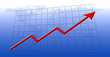 Financial growth