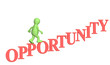 Opportunity of development
