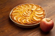 apple pie with apple apple pie with apple