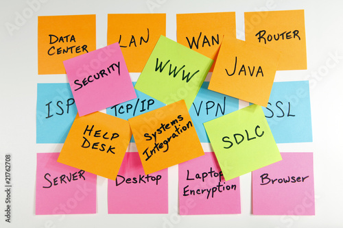 Photo: Information Technologies on Stick Notes on a Whiteboard Information Technologies on Stick Notes on a Whiteboard