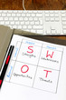 Strategic planning: SWOT analysis on a table