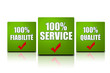 Fiabilité / Qualité / Service