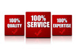 service quality expertise