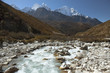 Fluss im Himalaja Fluss im Himalaja