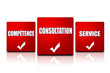 Compétence Consultation Service