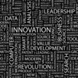 INNOVATION. Seamless vector pattern with word cloud.
