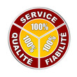 Service Qualité Fiabilité