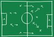 Illustration: Fußballfeld, Taktik Fußballfeld, Taktik