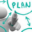 Drawing Plan Flowchart on Board Drawing Plan Flowchart on Board